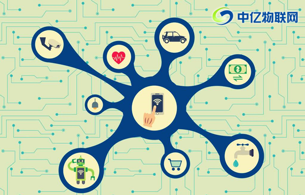 大家都在搜的碩朗物聯卡流量管理平臺到底是什么？