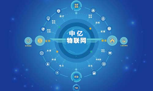 移動物聯網卡用不了網絡怎么辦? 移動物聯網卡用不了網絡怎么辦?