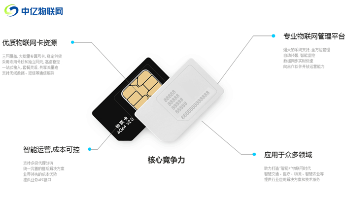 移動公司正規(guī)物聯(lián)卡是什么樣的？和手機(jī)卡有什么不同？