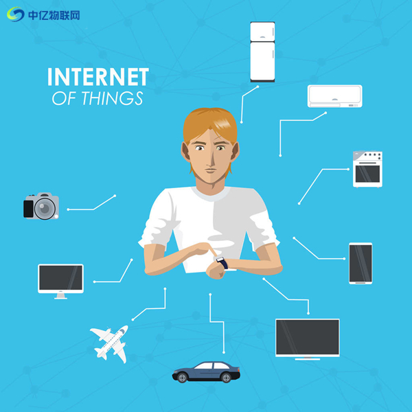 物聯卡的機卡綁定是什么原因？有什么方法可以解綁？