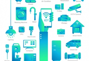 聯通物聯卡停機了處理要多久？都是什么原因導致的？