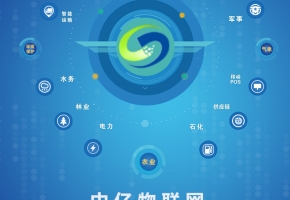 深圳聯通物聯網卡業務流程申請辦理介紹，深圳聯通物聯卡資費套餐！