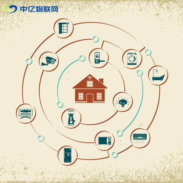 聯通物聯網卡怎么注銷？實名過的卡會有安全隱患嗎？