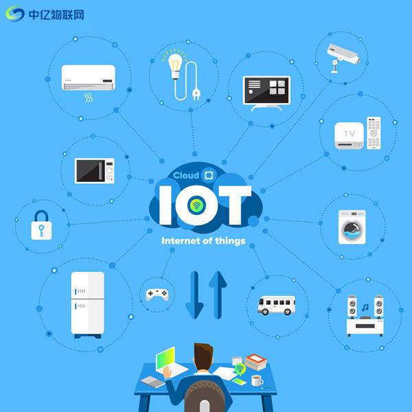 物聯網卡代理商加盟有什么標準？做代理難嗎？