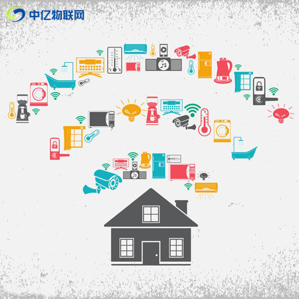 移動物聯(lián)卡怎么充值續(xù)費？移動物聯(lián)卡價格多少錢？