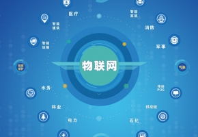 聯通物聯卡流量信息如何查詢？有2個渠道供你選擇