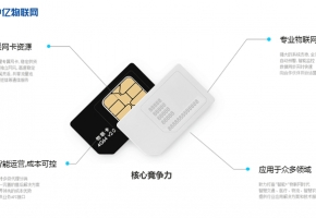 10649電信物聯(lián)卡辦理渠道有哪些？代理前景如何？