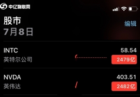 移動物聯(lián)流量卡是什么卡？應(yīng)該怎么收費？