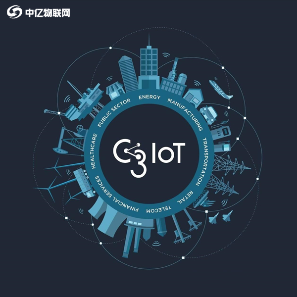 中國聯通物聯網卡的10個應用領域