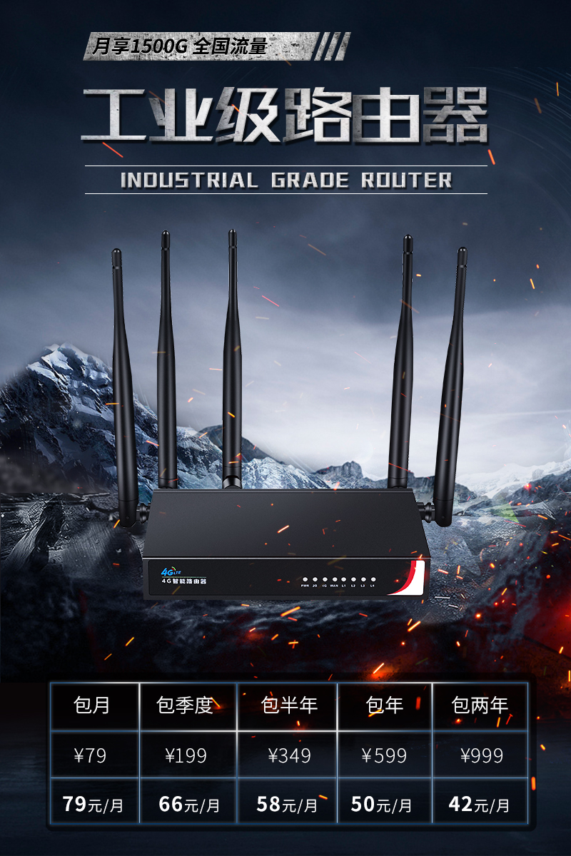 6.24工業CPE套餐圖