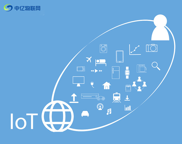 如何選擇深圳物聯網卡平臺？參考這3點