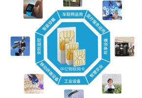 物聯網流量卡和手機卡有什么區別？主要有3點