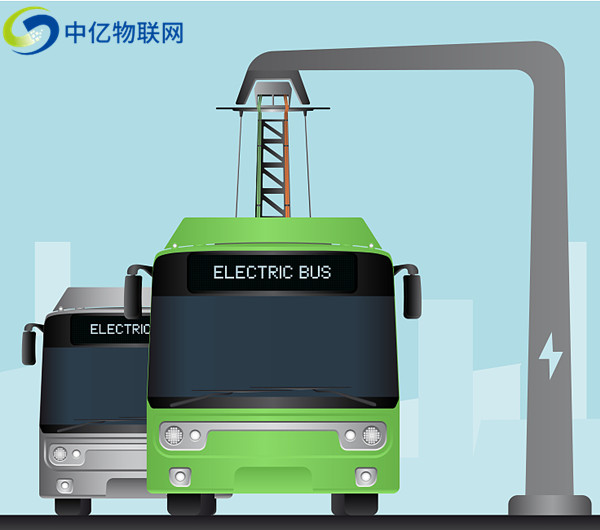 受電弓在線監(jiān)測物聯(lián)卡系統(tǒng)有什么作用？