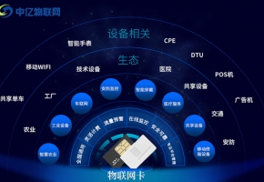 物聯卡批發市場進貨渠道哪個好？不注意這些代理細節活該被騙