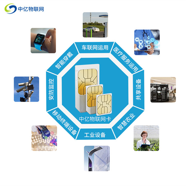 物聯卡批發代理平臺哪家好？認準官網品牌