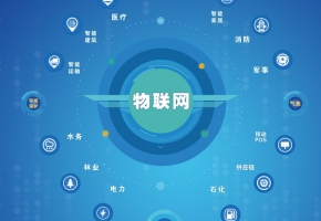 物聯卡加盟代理有什么優勢？創業變得快速又簡單