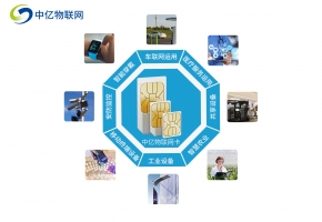 物聯(lián)卡是什么？購(gòu)買、套餐、充值、流量這些你都懂嗎？