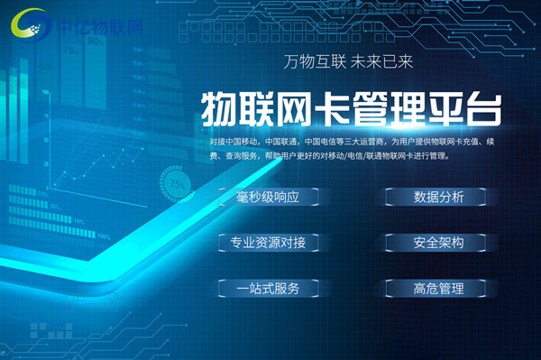 什么樣的物聯(lián)卡代理管理平臺才叫好？不是隨便搭建起來的！