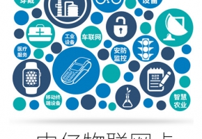 聯通物聯卡怎么辦理開通才最規范合理？這幾個問題一定要懂！