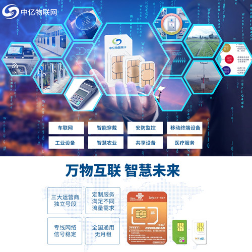 3種聯通物聯卡的激活方法，拿到卡不再迷茫！