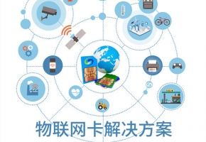 2020最新聯通物聯卡激活方法匯總！