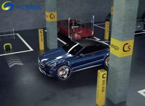 泊位視頻檢測器物聯網卡解決方案簡述：如何實現完美停車？