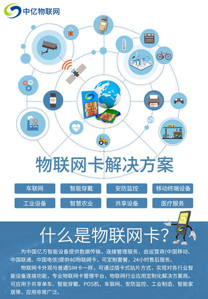 物聯卡實名認證后很慌怎么辦 可以考慮這樣做