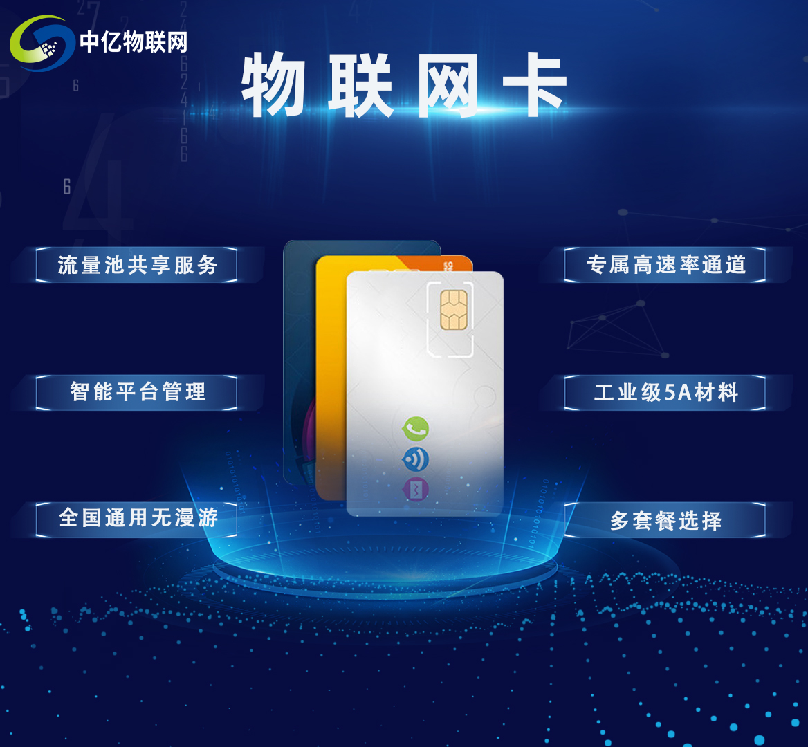 什么是機器人物聯卡？在機器人領域有哪些作用？