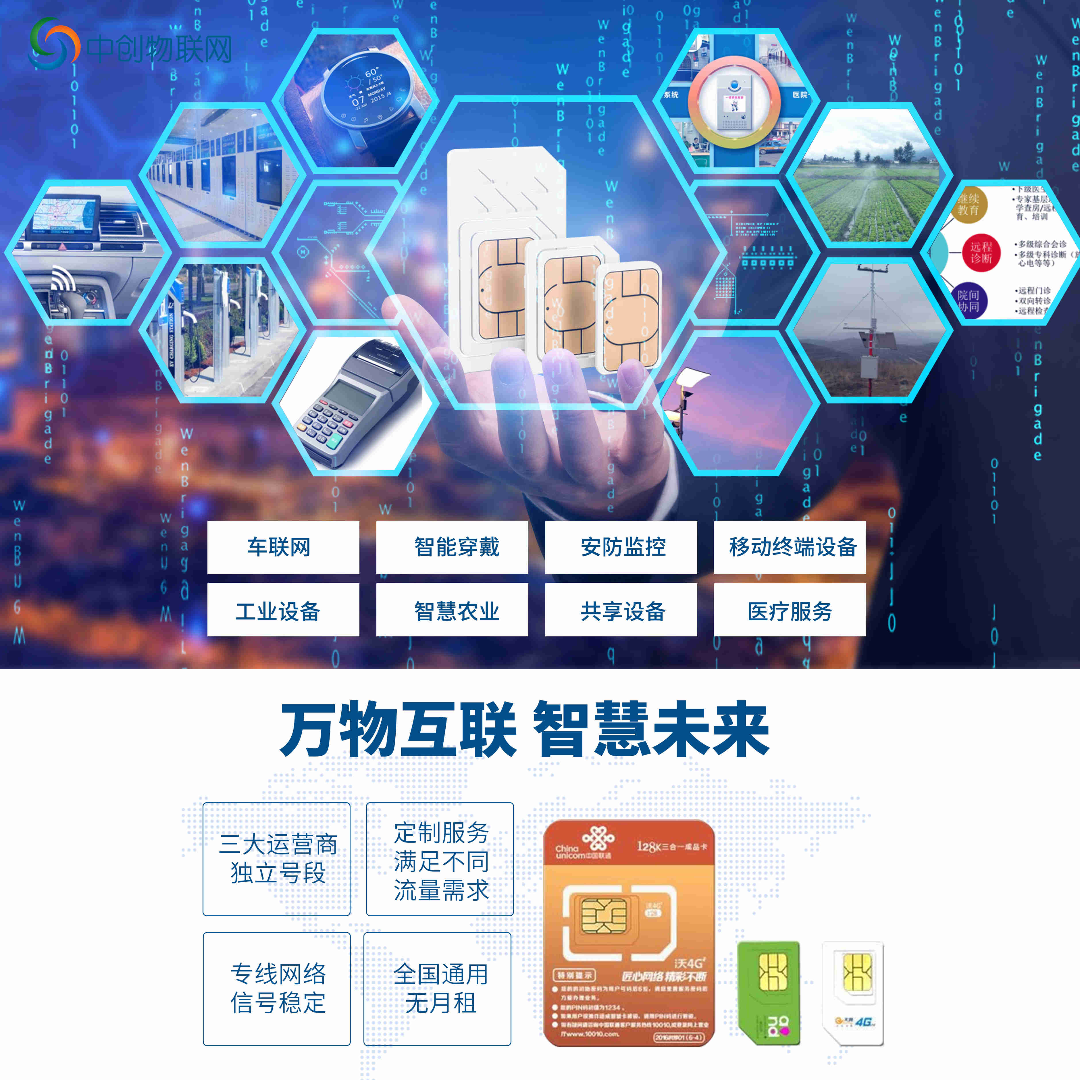 關于今年最新溫度傳感器物聯卡，你知道多少？