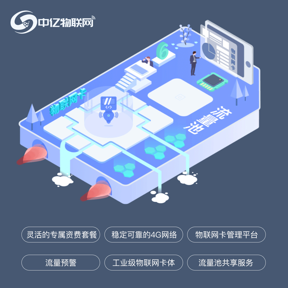 溫度傳感器流量卡怎么充值？企業可以批量充值溫度傳感器流量卡嗎？