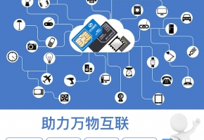 nb卡是什么意思？和4g卡的根本區別在哪里？