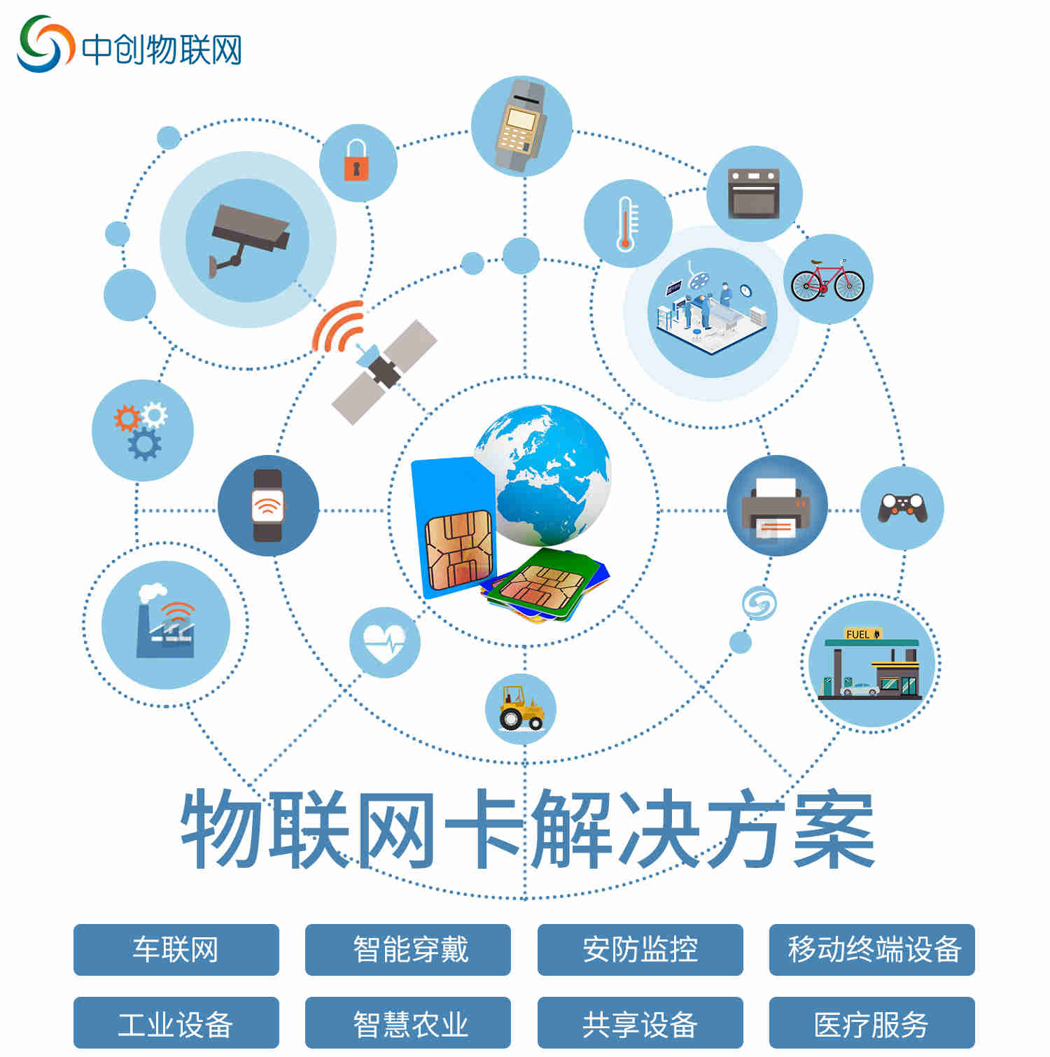 NB-IoT車位檢測(cè)器物聯(lián)卡:最佳智能停車解決方案 NB-IoT車位檢測(cè)器物聯(lián)卡:最佳智能停車解決方案