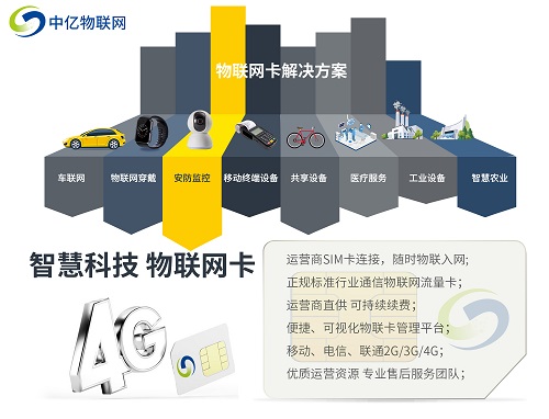 物聯卡機卡綁定是什么原因