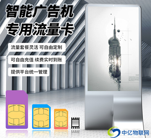 廣告機物聯卡