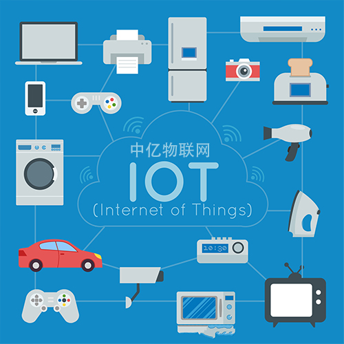 物聯網卡 物聯網卡