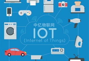 明白物聯(lián)網(wǎng)卡計費方式，減少企業(yè)一半損失！