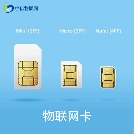 物聯卡