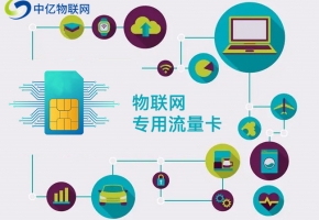 需要物聯網卡，到哪里采購比較合適？