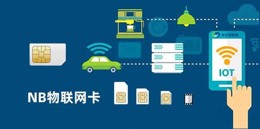 智慧停車場物聯網卡