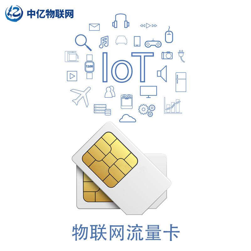 物聯卡 物聯卡
