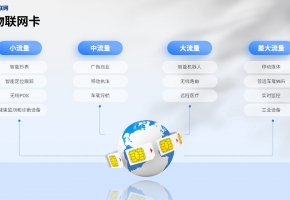 聯通物聯網卡好嗎？性能究竟怎么樣？