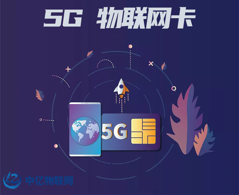 物聯網卡管理系統