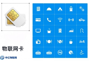 物聯網卡能不能收發短信？