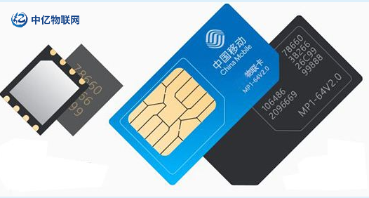 物聯網卡