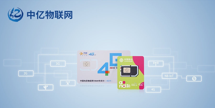 物聯網卡