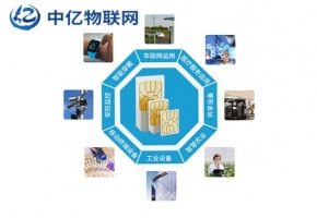 物聯網卡類型有哪些？有什么不一樣呢？