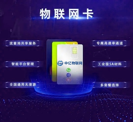 物聯卡怎么激活